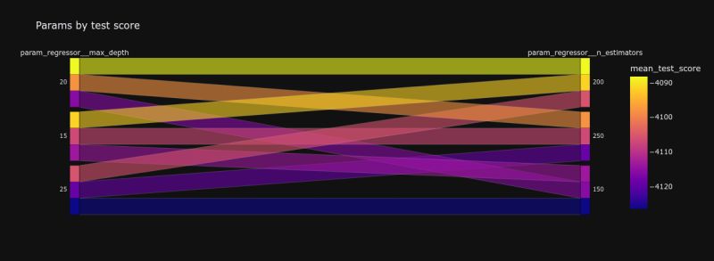 3 2 Paradigms Mlops Coding Course - Dark Pattern Collection - 4K Quality