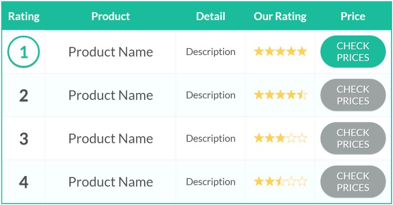 Responsive Mobile Friendly Html Tables - Desktop Landscape Photos for Desktop
