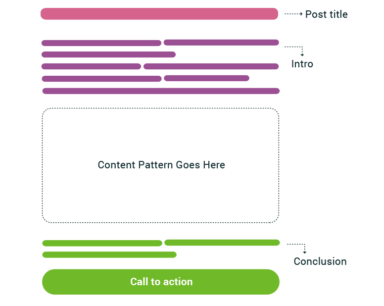 Content Replication Pattern - Minimal Wallpapers - Amazing High Resolution Collection