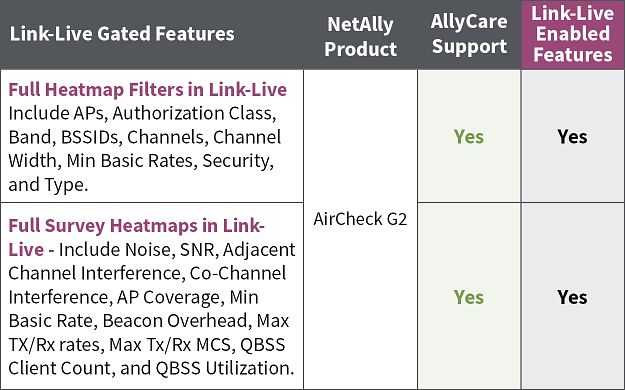 Support Link Enabled - Download Elegant Gradient Art | Full HD