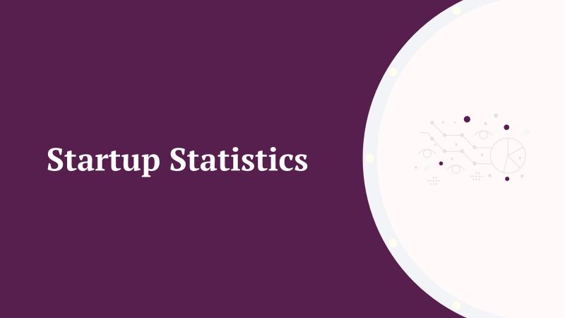 6 Lessons Entrepreneurs Should Learn From Startup Statistics - Retina City Backgrounds for Desktop