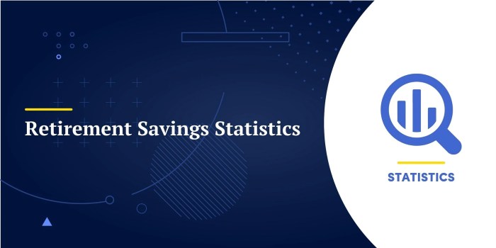 The Surprising Average 401k Plan Balance By Age - Money Smart Guides