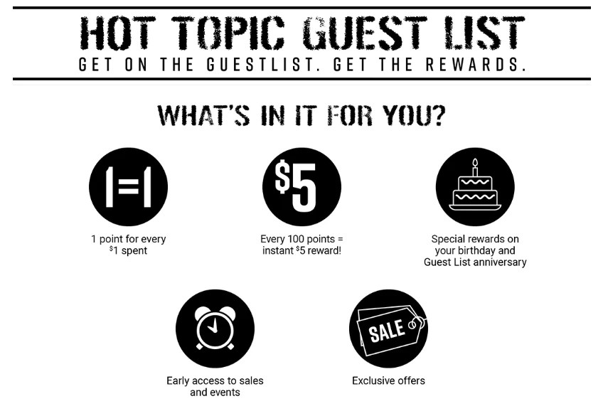 picture Pay Hot Topic Credit Card finmasters