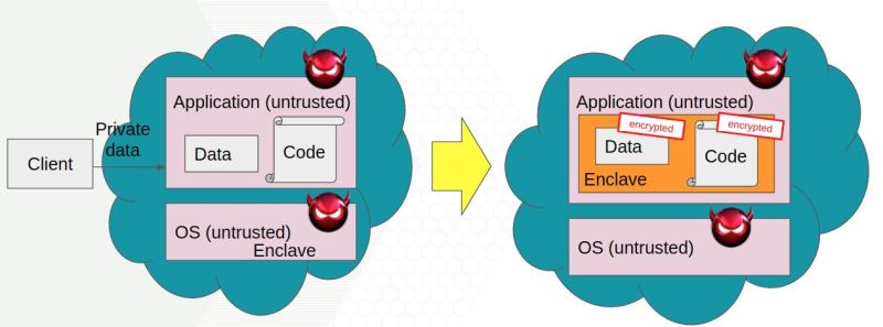 Mlsploit A Framework For Interactive Experimentation With Adversarial - Perfect Full HD Gradient Photos | Free Download