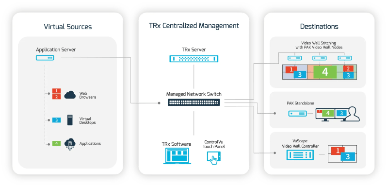 Server Application Weasyl - Nature Illustration Collection - High Resolution Quality