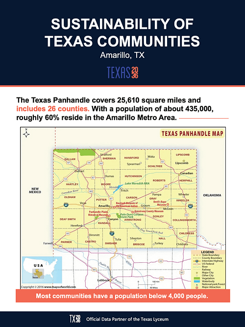 Lone Star State Get To Know The Texas Panhandle 2036 SLIDE1.