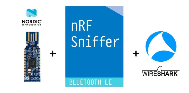 Ble Sniffer Resources Novel Bits - 4K Vintage Wallpapers for Desktop