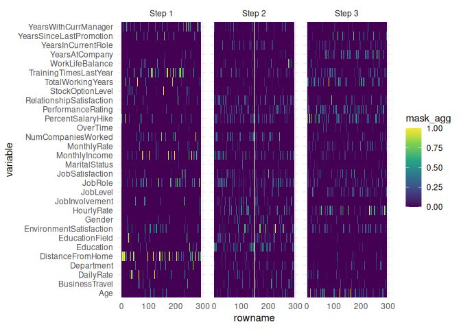 Fit Tabnet Models For Classification And Regression Tabnet - City Art Collection - Ultra HD Quality