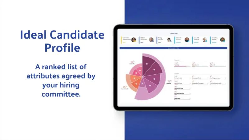 Thrivemap S Job Assessments For High Volume Recruitment Thrivemap - Best City Wallpapers in High Resolution