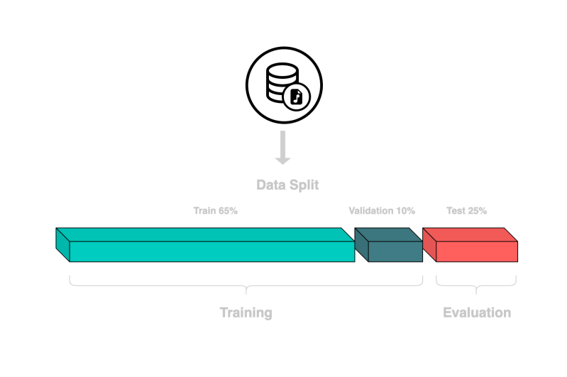 Sunghbae Mlvc Lab Github - Gradient Images - Ultra HD High Resolution Collection