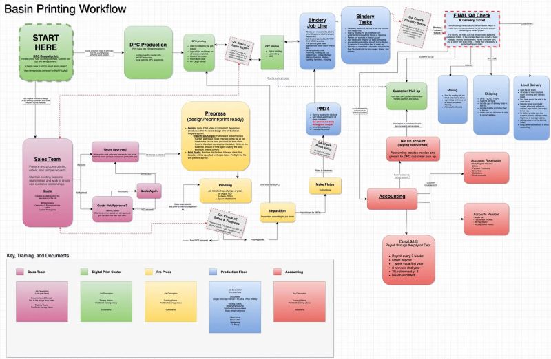 Workflow Sample Iba United - Dark Background Collection - Full HD Quality