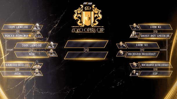 Low Ki vs Richard Holliday Semi-Final showdown this Wednesday