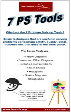 P7 Problem Solving - Best Mountain Wallpapers in Mobile