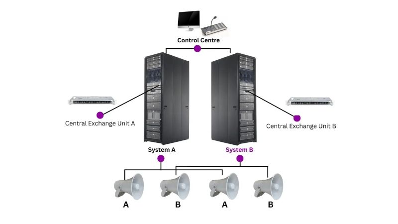 Paga System - Perfect Mountain Photo - Mobile
