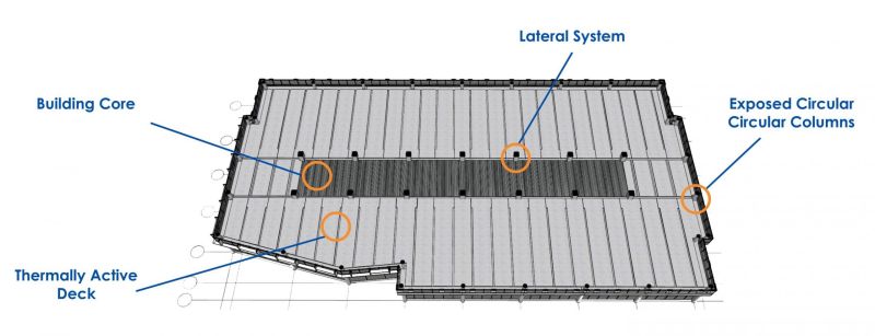 Net Zero Structural Details Clark Pacific - Colorful Image Collection - Mobile Quality
