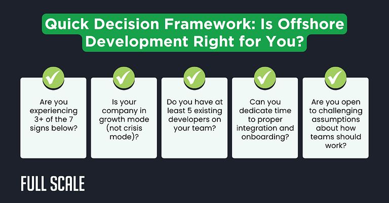 7 Signs You Should Consider Offshore Software Development Full Scale - Download Artistic Minimal Background | Full HD