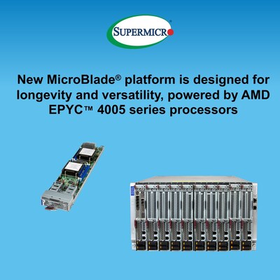 Supermicro Introduces Industry’s Highest Density AMD EPYC 4005 Series MicroBlade for Cloud, Edge, and SaaS Workloads