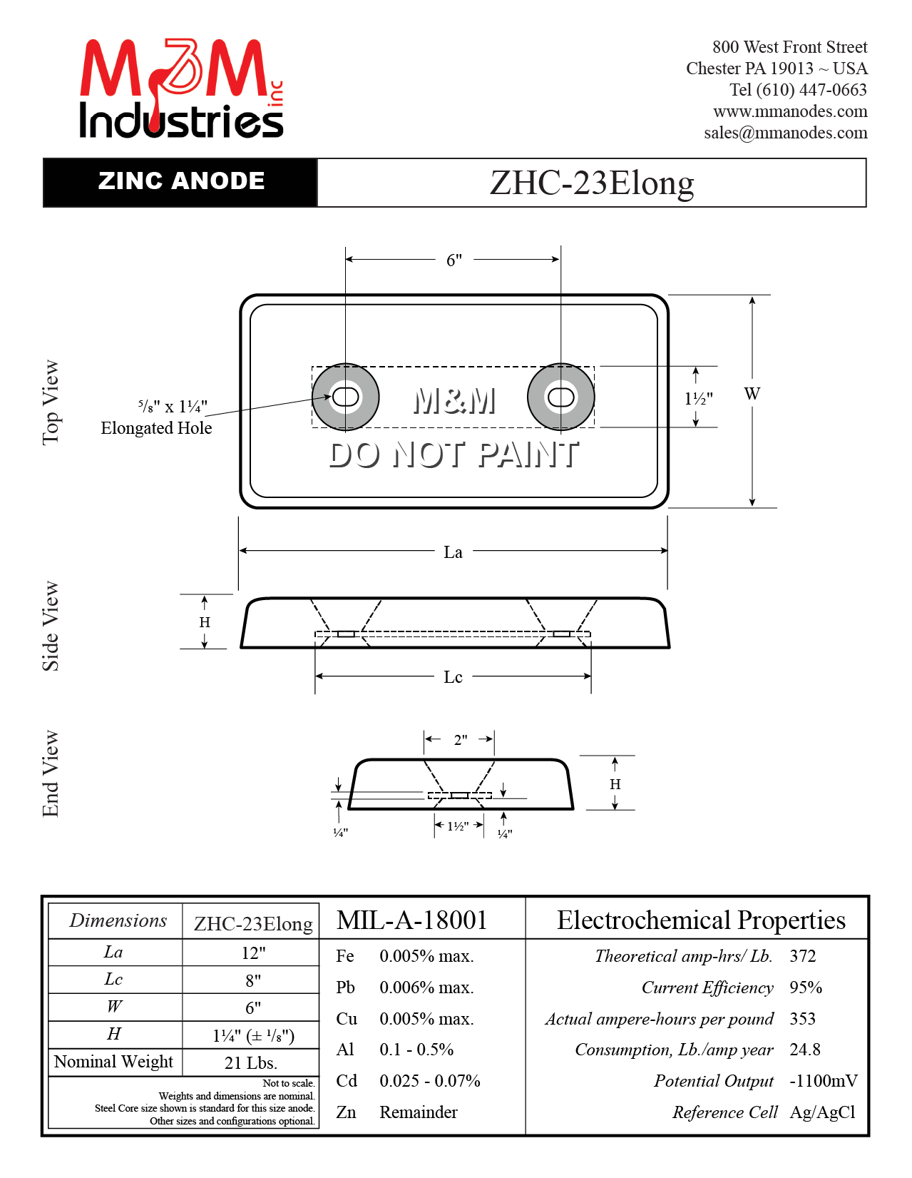 ZHC-23 Elongated Holes