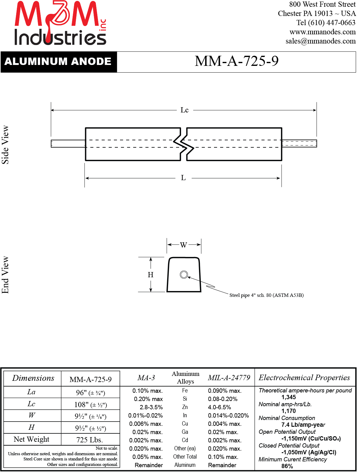 MM-A-725-9 Aluminum Sacrificial Anode, Measuring 96″ x 6″ x 6-½″, MIL-A-24779 or MA-3 Aluminum Alloy, net weight of 725 lbs, Made in USA by M&M Industries