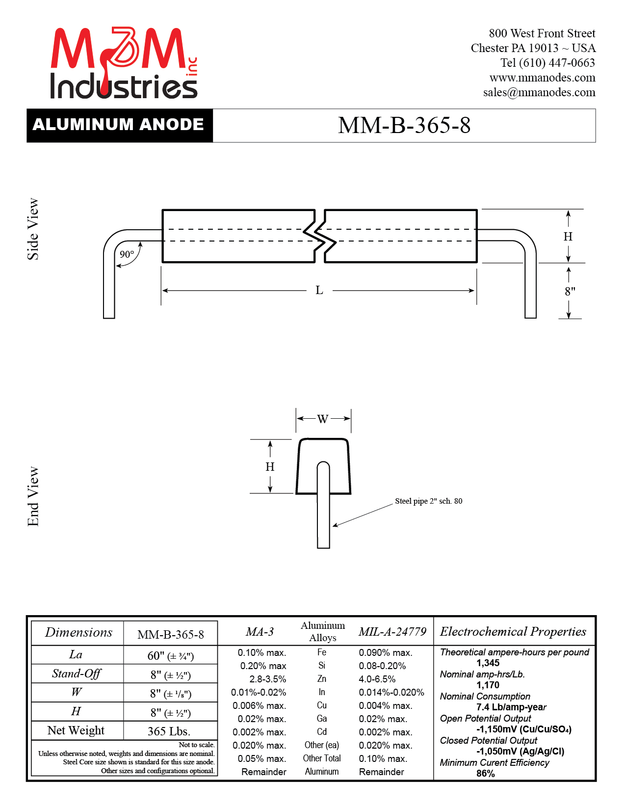MM-B-365-8 Aluminum Sacrificial Anode, Measuring 60″ x 8″ x 8″, MIL-A-24779 or MA-3 Aluminum Alloy, net weight of 365 lbs, Made in USA by M&M Industries. Technical drawing, cathodic protection.
