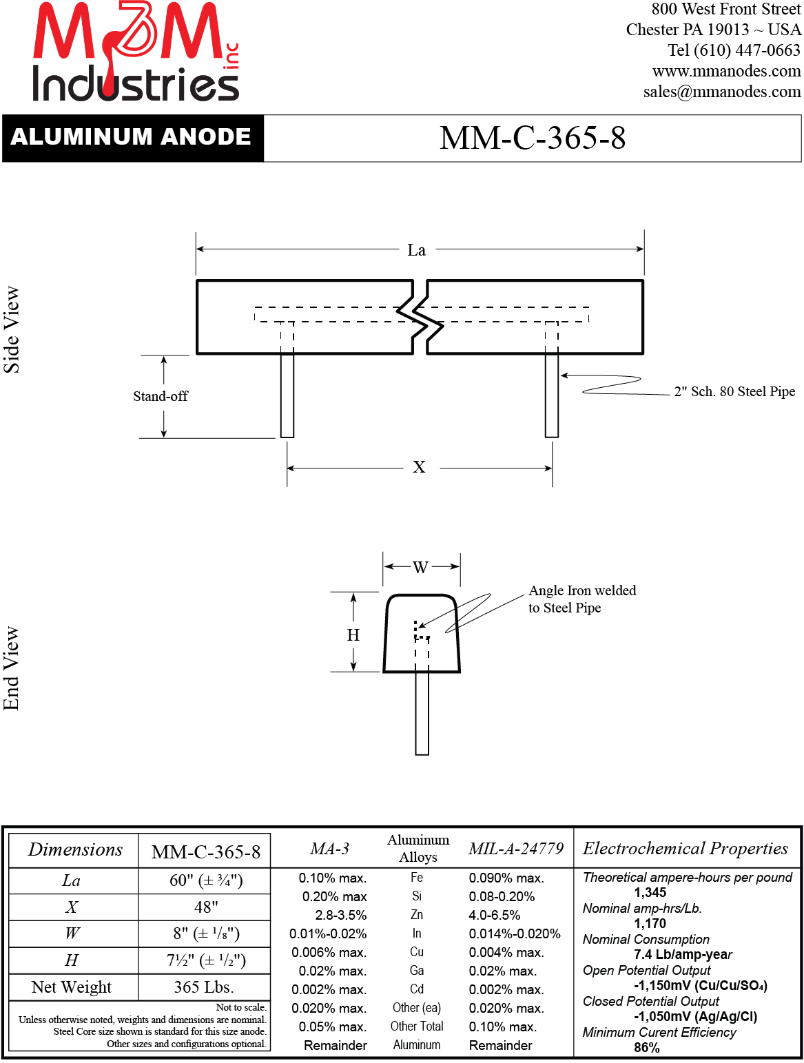 MM-C-365-8 Aluminum Sacrificial Anode, Measuring 60″ x 8″ x 7-½″, MIL-A-24779 or MA-3 Aluminum Alloy, net weight of 365 lbs, Made in USA by M&M Industries, Cathodic Protection, Technical Drawing