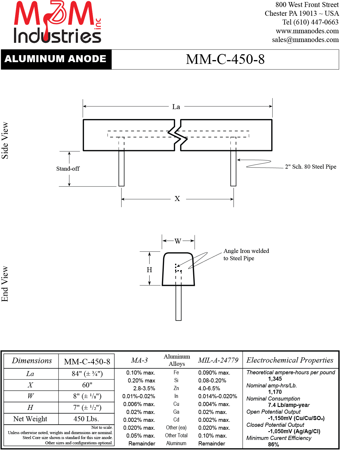 MM-C-450-8 Aluminum Sacrificial Anode, Measuring 84″ x 8″ x 7″, MIL-A-24779 or MA-3 Aluminum Alloy, net weight of 450 lbs, Made in USA by M&M Industries, Cathodic Protection, Technical Drawing