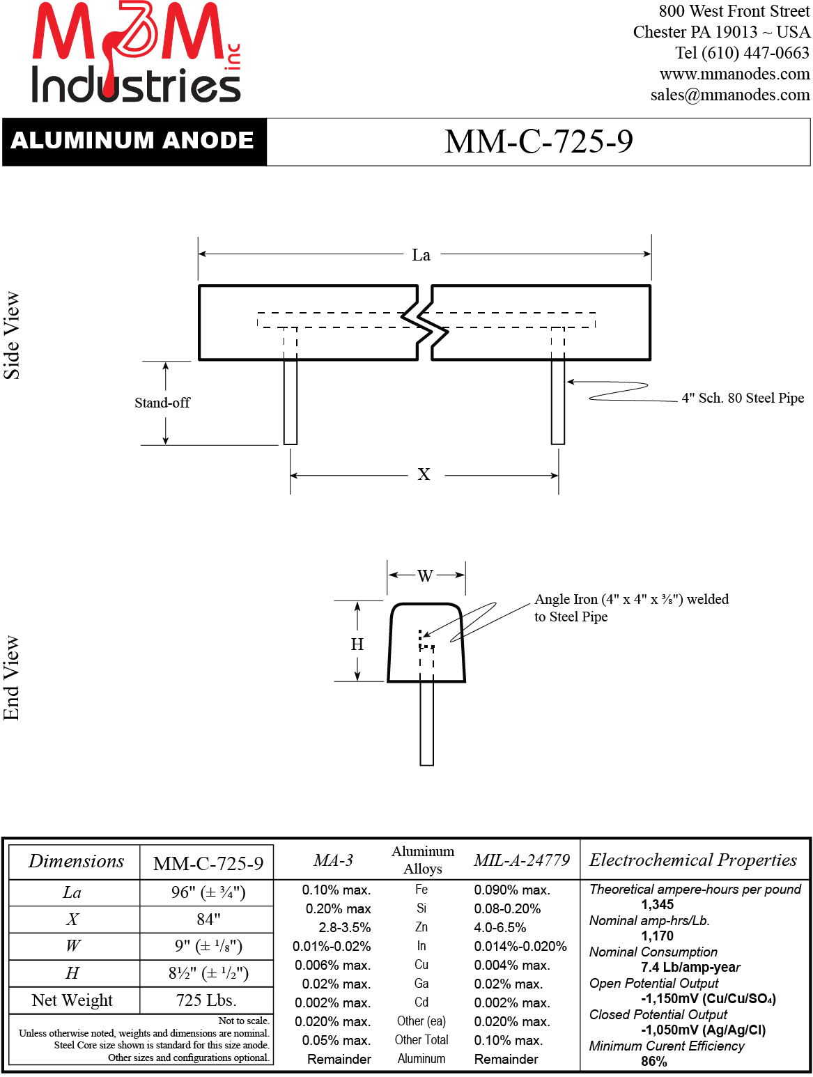 MM-C-725-9 Aluminum Sacrificial Anode, Measuring 96″ x 9″ x 8-½″, MIL-A-24779 or MA-3 Aluminum Alloy, net weight of 725 lbs, Made in USA by M&M Industries, Cathodic Protection, Technical Drawing.