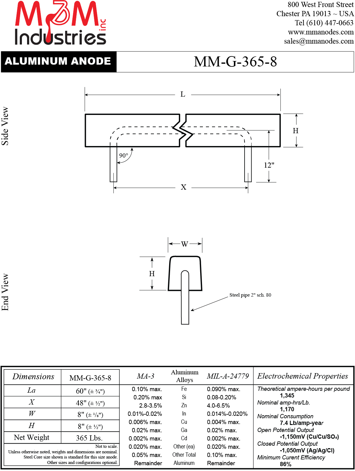 MM-G-365-8 Aluminum Sacrificial Anode, Measuring 60″ x 8″ x 8″, MIL-A-24779 or MA-3 Aluminum Alloy, net weight of 365 lbs, Made in USA by M&M Industries, Cathodic Protection, Technical Drawing.