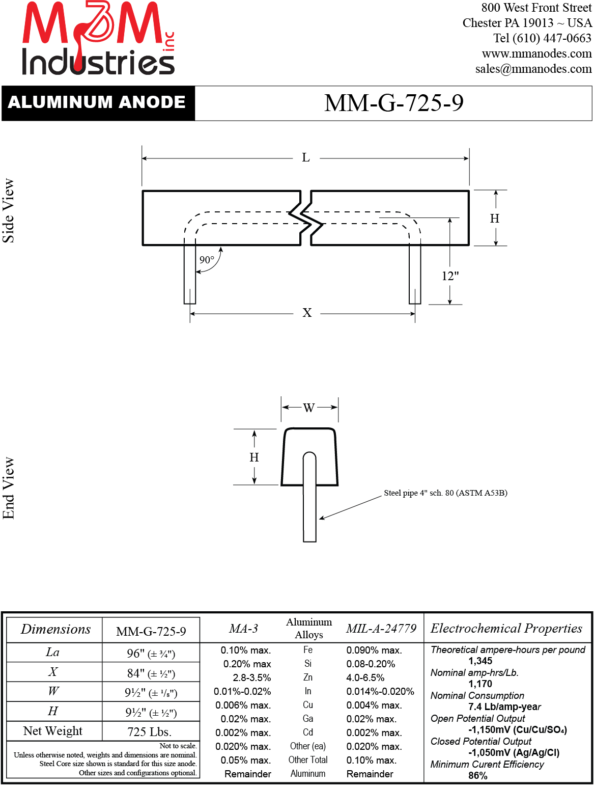MM-G-725-9 Aluminum Sacrificial Anode, Measuring 96" x 9½" x 9½" MIL-A-24779 or MA-3 Aluminum Alloy, net weight of 725 Lbs. Made in USA by M&M Industries. Technical drawing, cathodic protection