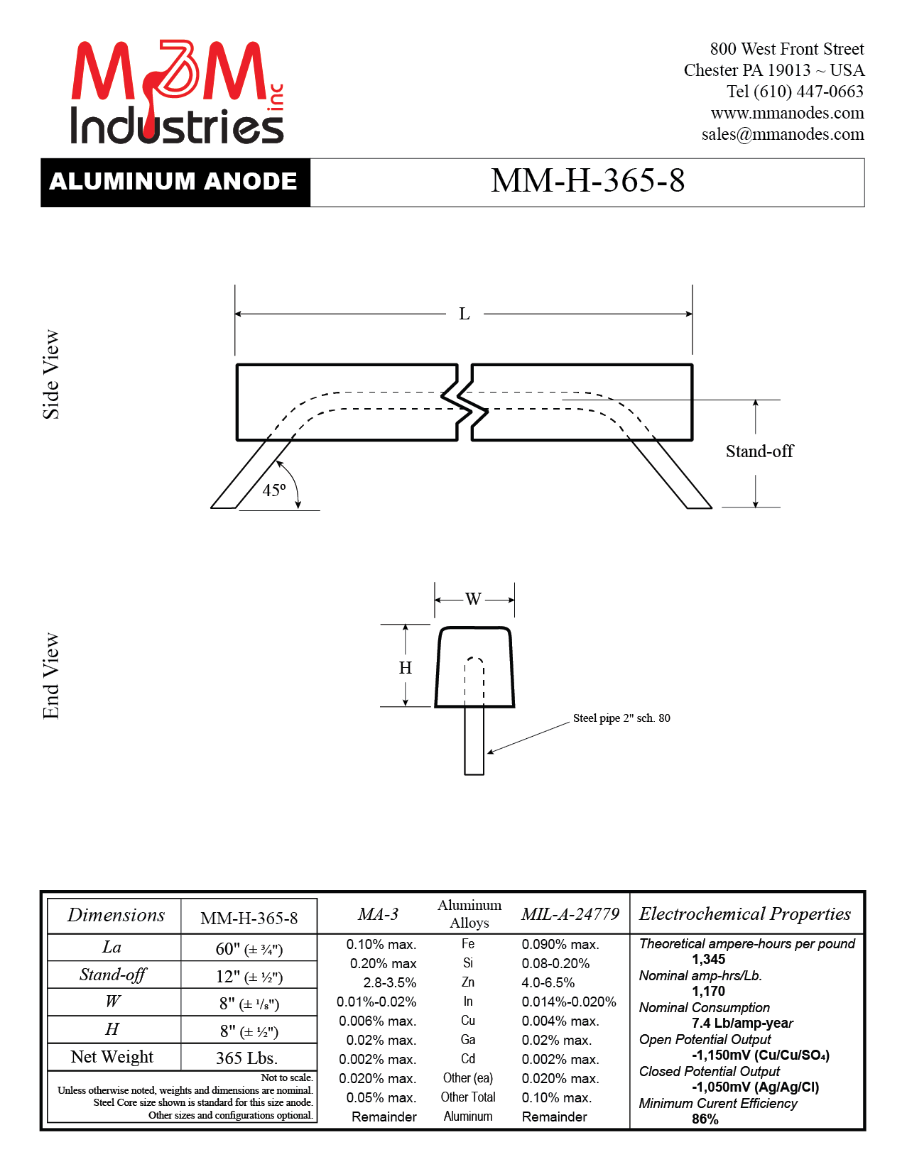 MM-H-365-8 Aluminum Sacrificial Anode, Measuring 60″ x 8″ x 8″, MIL-A-24779 or MA-3 Aluminum Alloy, Net weight of 365 lbs, Made in USA by M&M Industries Technical drawings, cathodic protection.