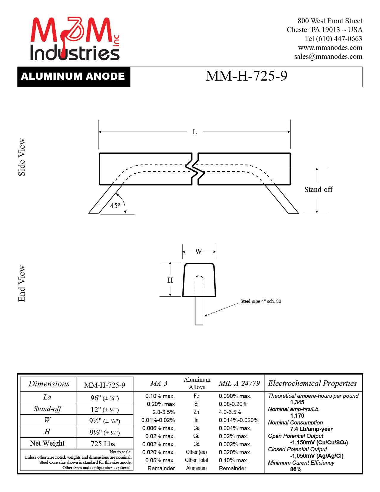 MM-H-725-9 Aluminum Sacrificial Anode, Measuring 96" x 9½" x 9½″, MIL-A-24779 or MA-3 Aluminum Alloy, Net weight of 725 lbs, Made in USA by M&M Industries. Technical drawing, cathodic protection.