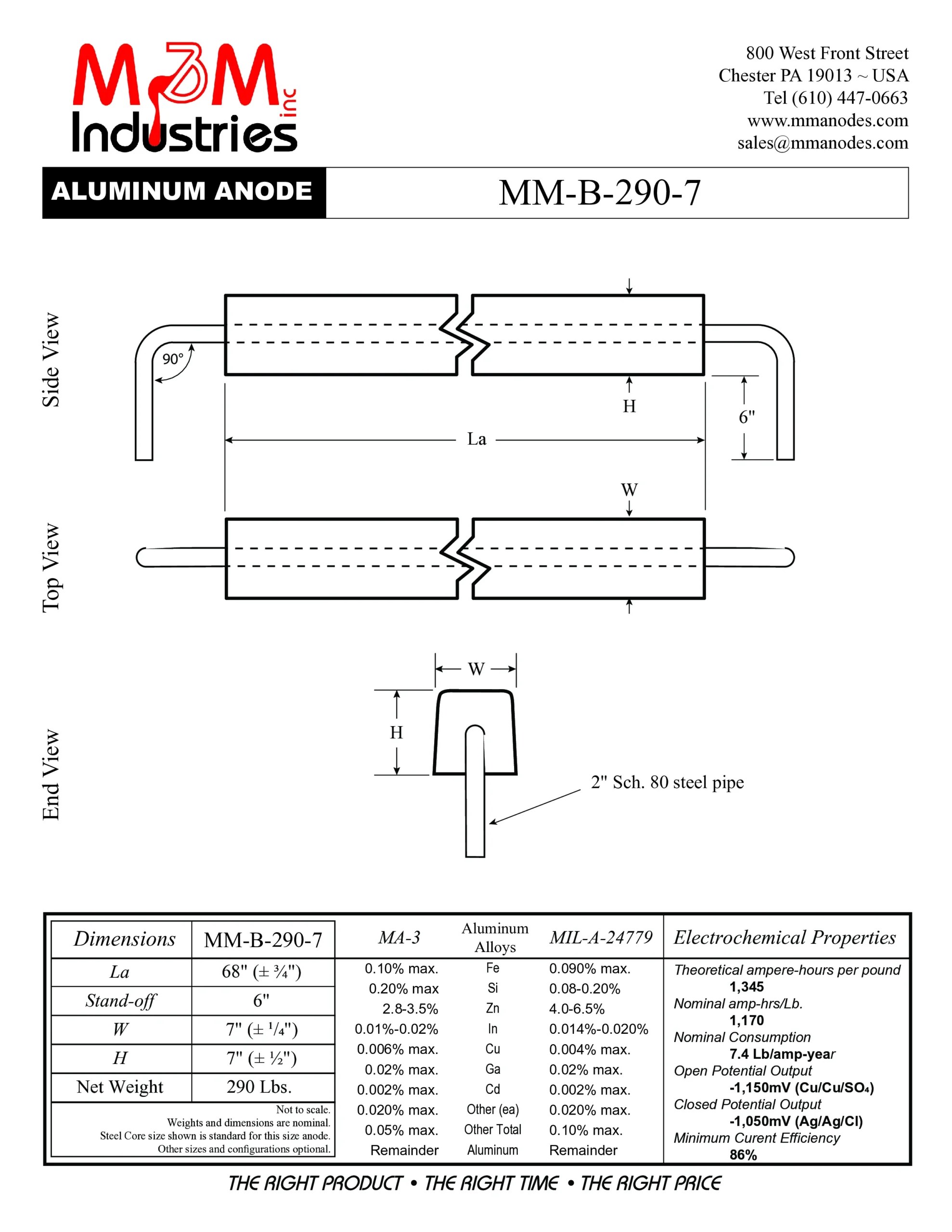 MM-B-290-7