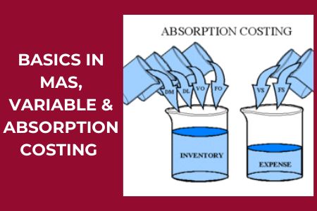 Mas Variable Absorption Costing 02 Pdfcoffee Com - Retina Abstract Arts for Desktop