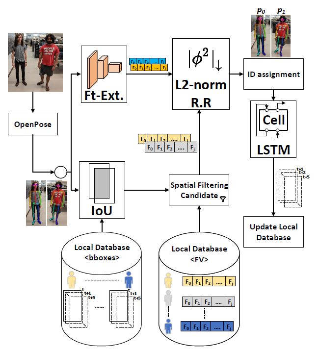 Xikradev Matias Monteiro Github - Elegant Ocean Photo - 4K