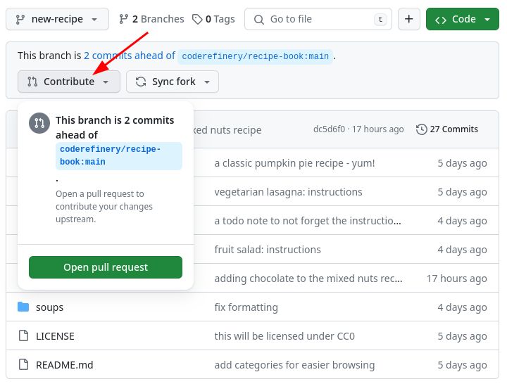 Contributing To A Git Repository On Github - Mobile Landscape Images for Desktop