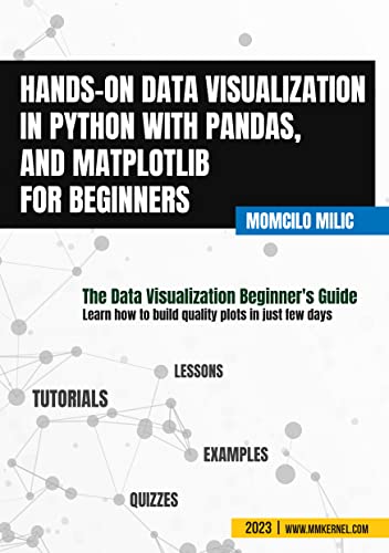 Hands On Data Visualization In Python With Pandas And Matplotlib For - Desktop Sunset Wallpapers for Desktop