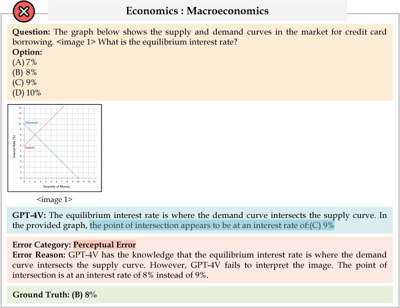 Releases Mmmu Benchmark Mmmu Github - High Quality HD Dark Pictures | Free Download