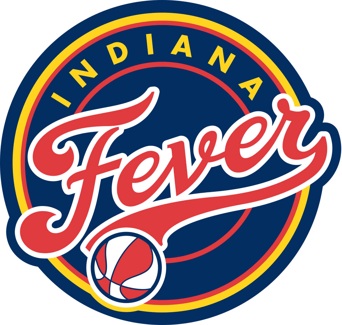 Planning Ahead Indiana Fever Schedule 2025 2026 Released 