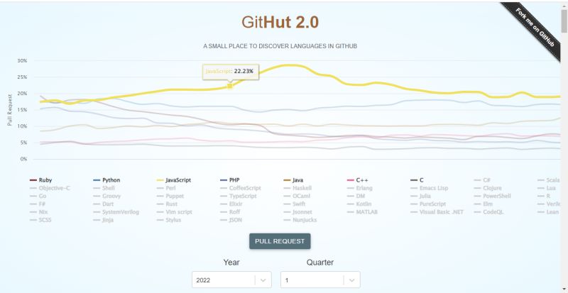 Quick Javascript - Download Beautiful Vintage Design | High Resolution
