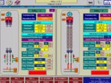 Mnc Automation Graphite Electrodes Manufacturing Automation Of