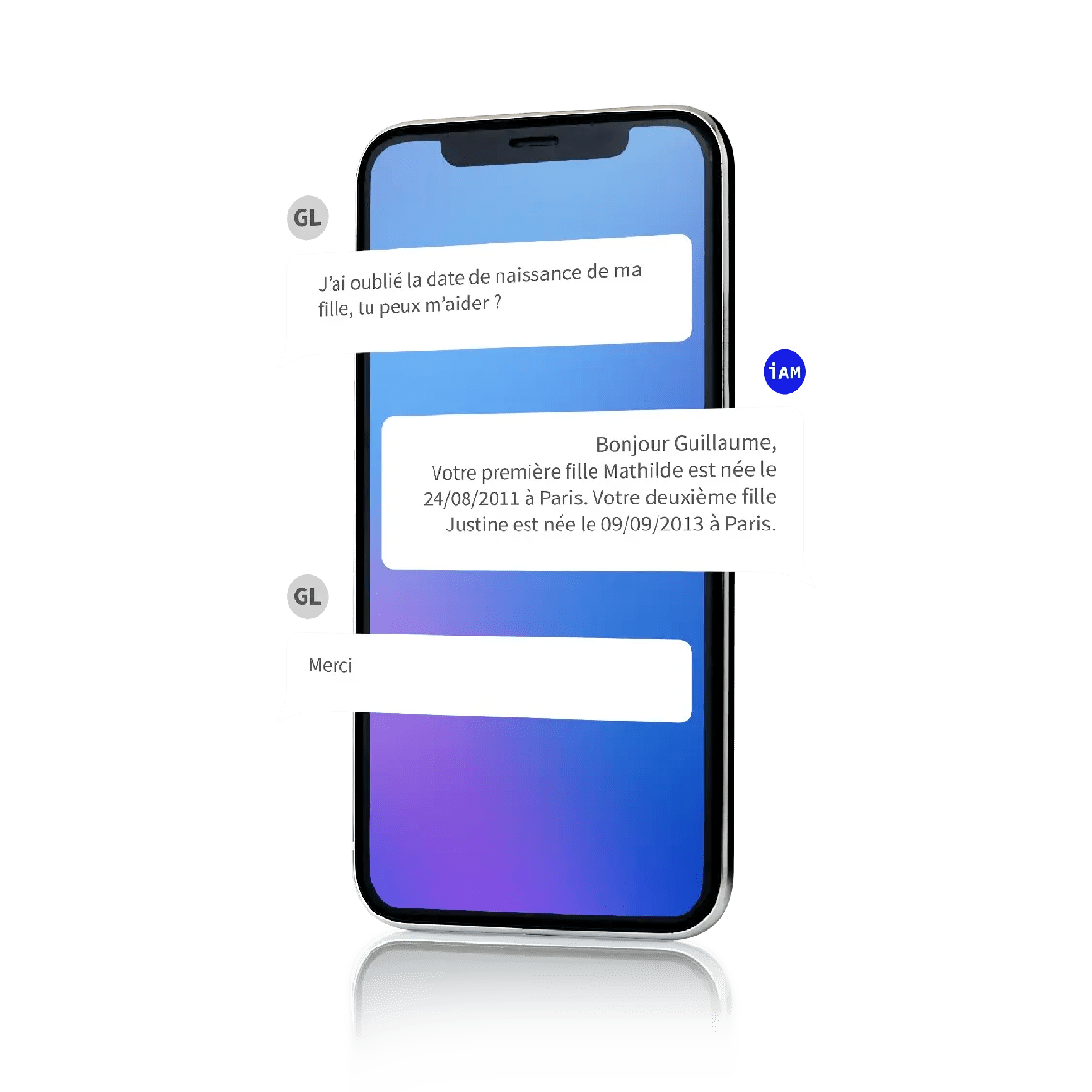 Apercu de l'interface de l'application I am