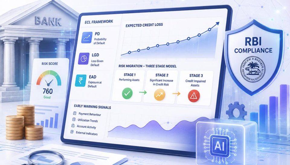 Expected-Credit-Loss-Framework1