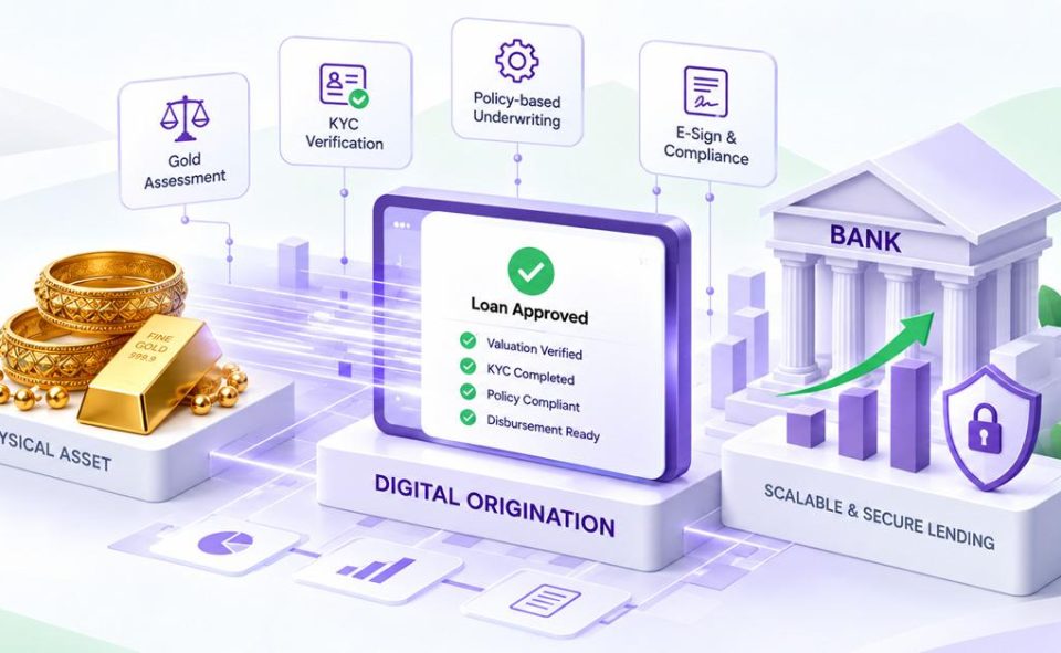 gold loan origination system