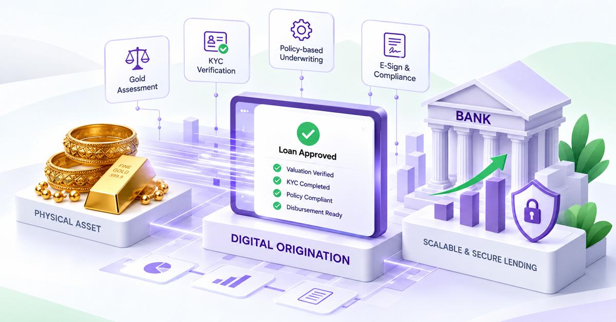 gold loan origination system