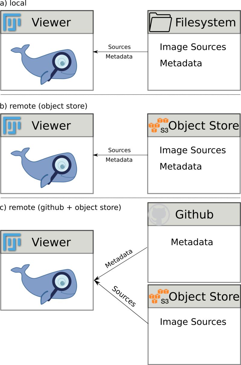Mobie Specification Mobie - Best Gradient Textures in 8K