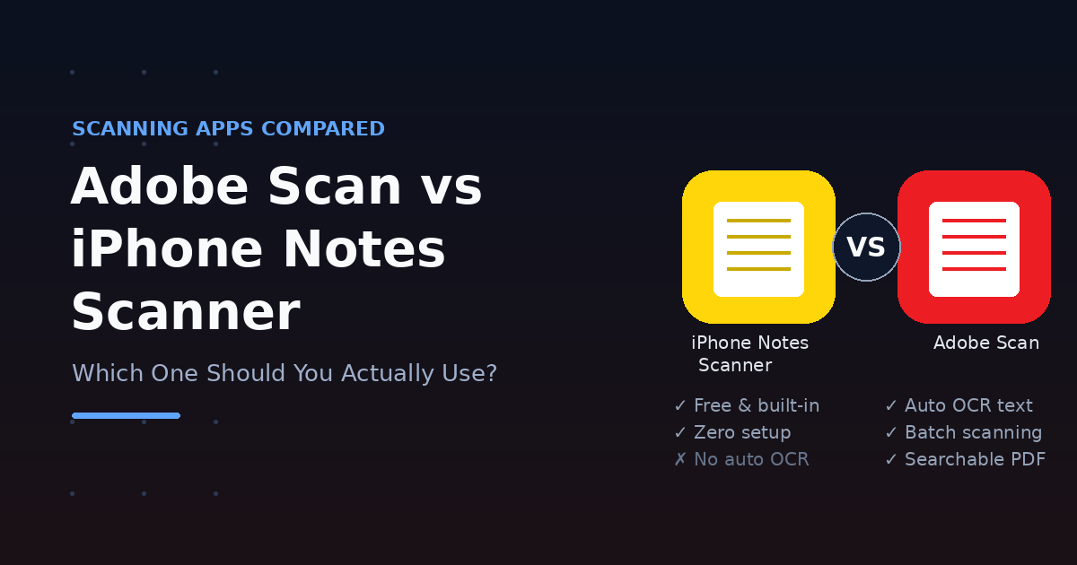 Adobe Scan vs iPhone Notes Scanner: Which Should You Use?