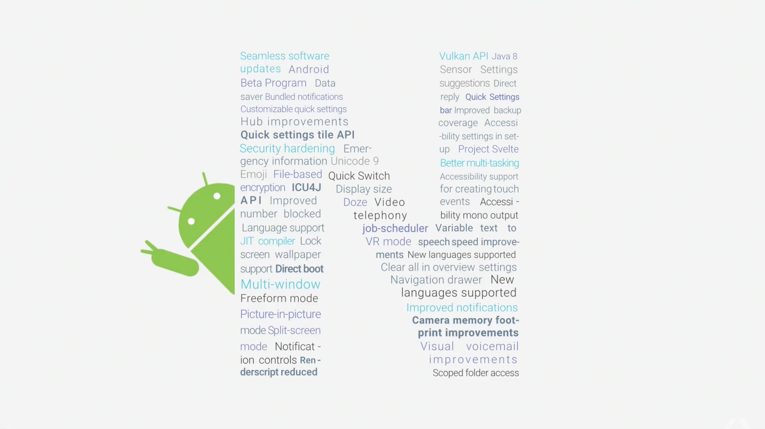 Android N、バージョン「7.0」のメジャーアップデートに？
