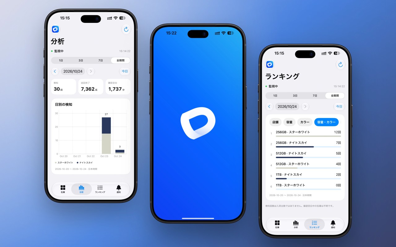 iPhone Duoが買えなさすぎて在庫監視システムまで作ったけど、転売ヤーに歯が立たず
