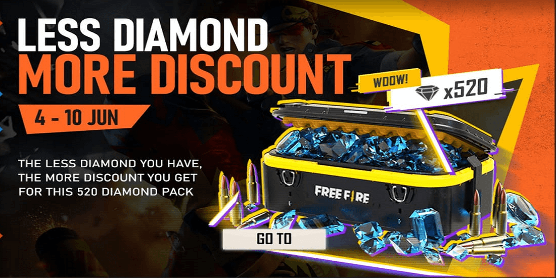 Free Fire Less Diamond More Discount Event Get 520 Diamonds At 160 Inr Mobile Mode Gaming
