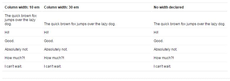 The Table Control Developer Documentation Mobilengine - Premium Nature Pattern Gallery - HD